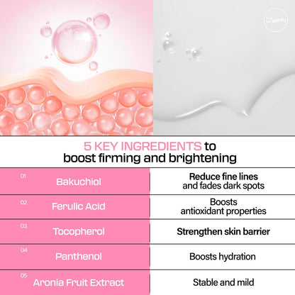 JUMISO All Day VC-IP 1.0 Firming Serum – Vitamin C, Aronia, Bakuchiol & Panthenol for Collagen Boosting & Fine Line Reduction, 1 oz