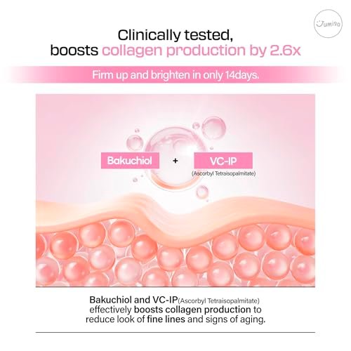 JUMISO All Day VC-IP 1.0 Firming Serum – Vitamin C, Aronia, Bakuchiol & Panthenol for Collagen Boosting & Fine Line Reduction, 1 oz - görsel 5