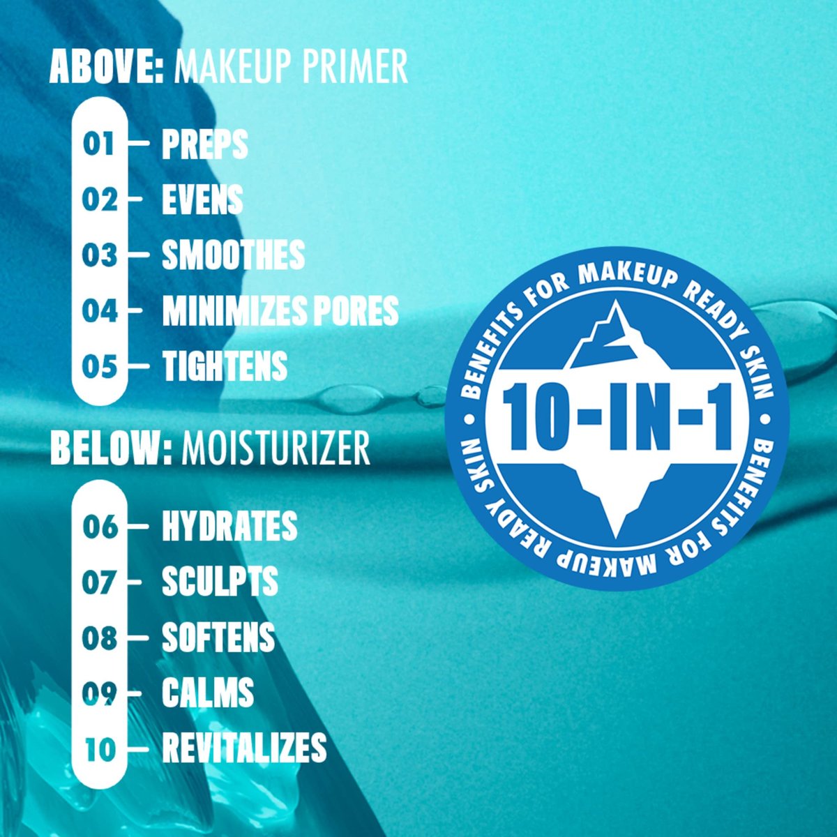 NYX PROFESSIONAL MAKEUP Face Freezie Cooling Primer + Moisturizer - 1.69 Fl Oz - Sky Blue Avelisse