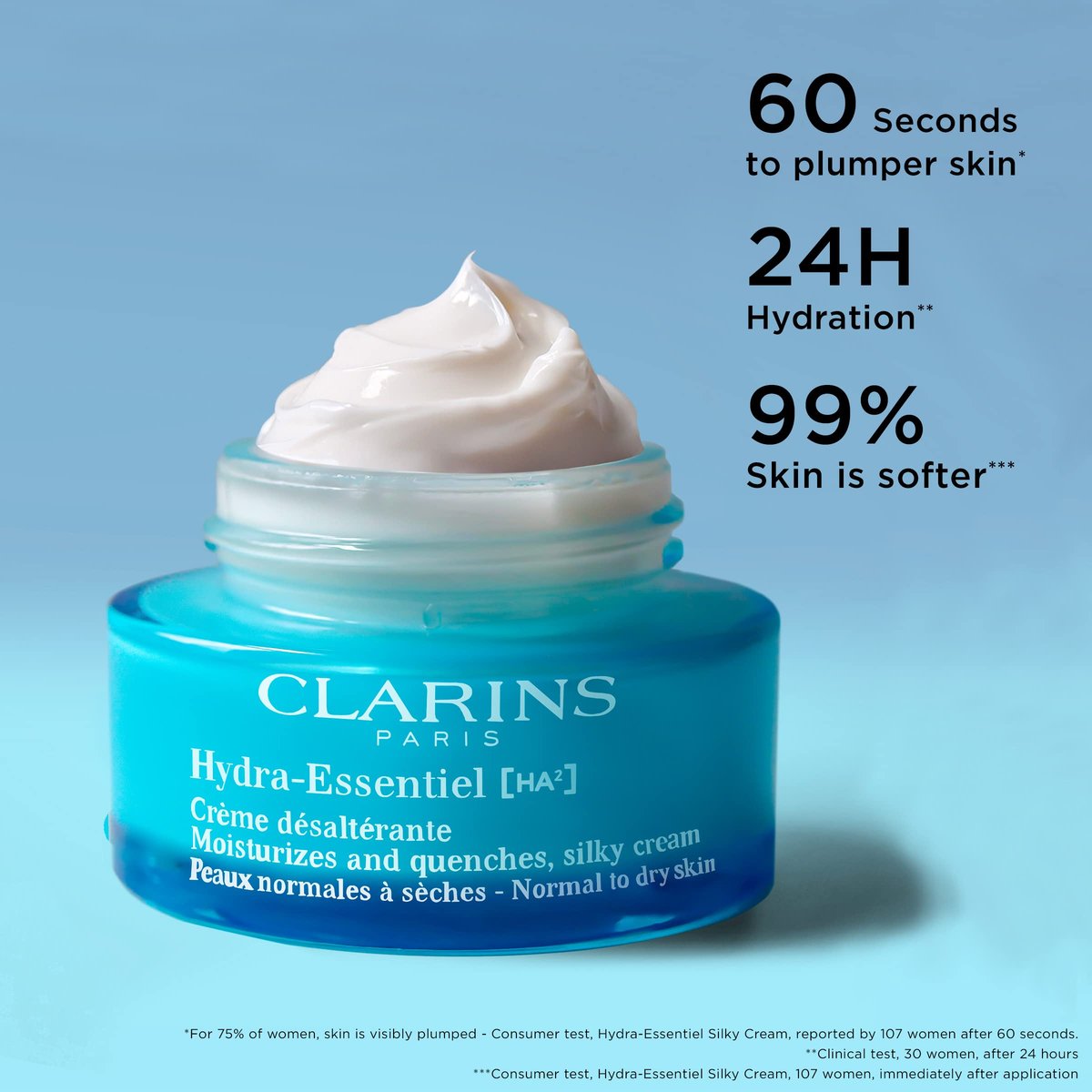 Clarins Hydra-Essentiel Silky Cream - Intensely Hydrating Moisturizer for Normal-Dry Skin, 1.7 oz Avelisse