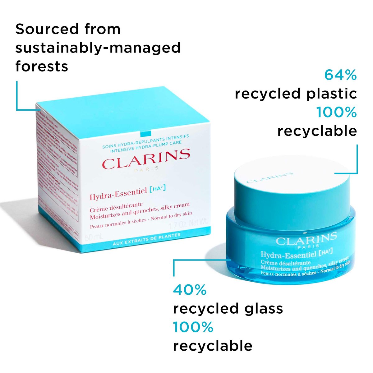 Clarins Hydra-Essentiel Silky Cream - Intensely Hydrating Moisturizer for Normal-Dry Skin, 1.7 oz Avelisse