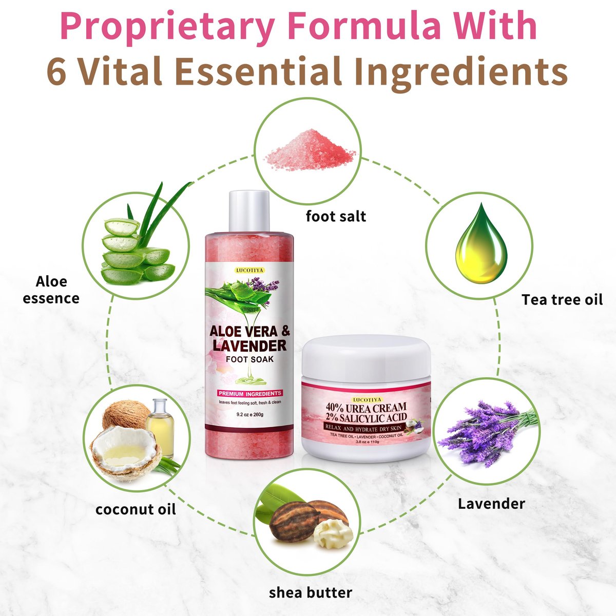 LUCOTIYA Pedicure Kit Foot Spa Soak Set - Callus Remover, Cuticle Care, Dead Skin Urea Cream, Aloe & Lavender - Complete Foot Care Supplies for Dry Cracked Feet for Women & Men (Rose) Avelisse