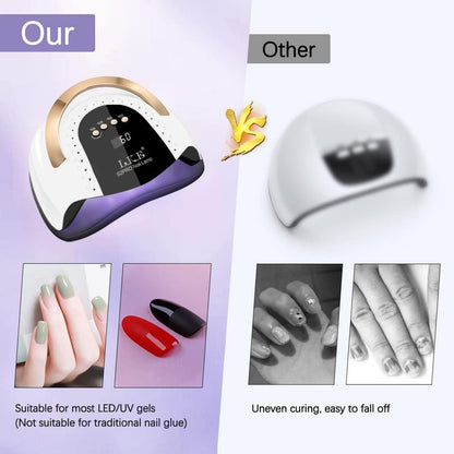 268W UV LED Nail Lamp - LKE Professional Nail Dryer for Gel Polish with 4 Timers, 57 Beads & Auto Sensor (White) Avelisse