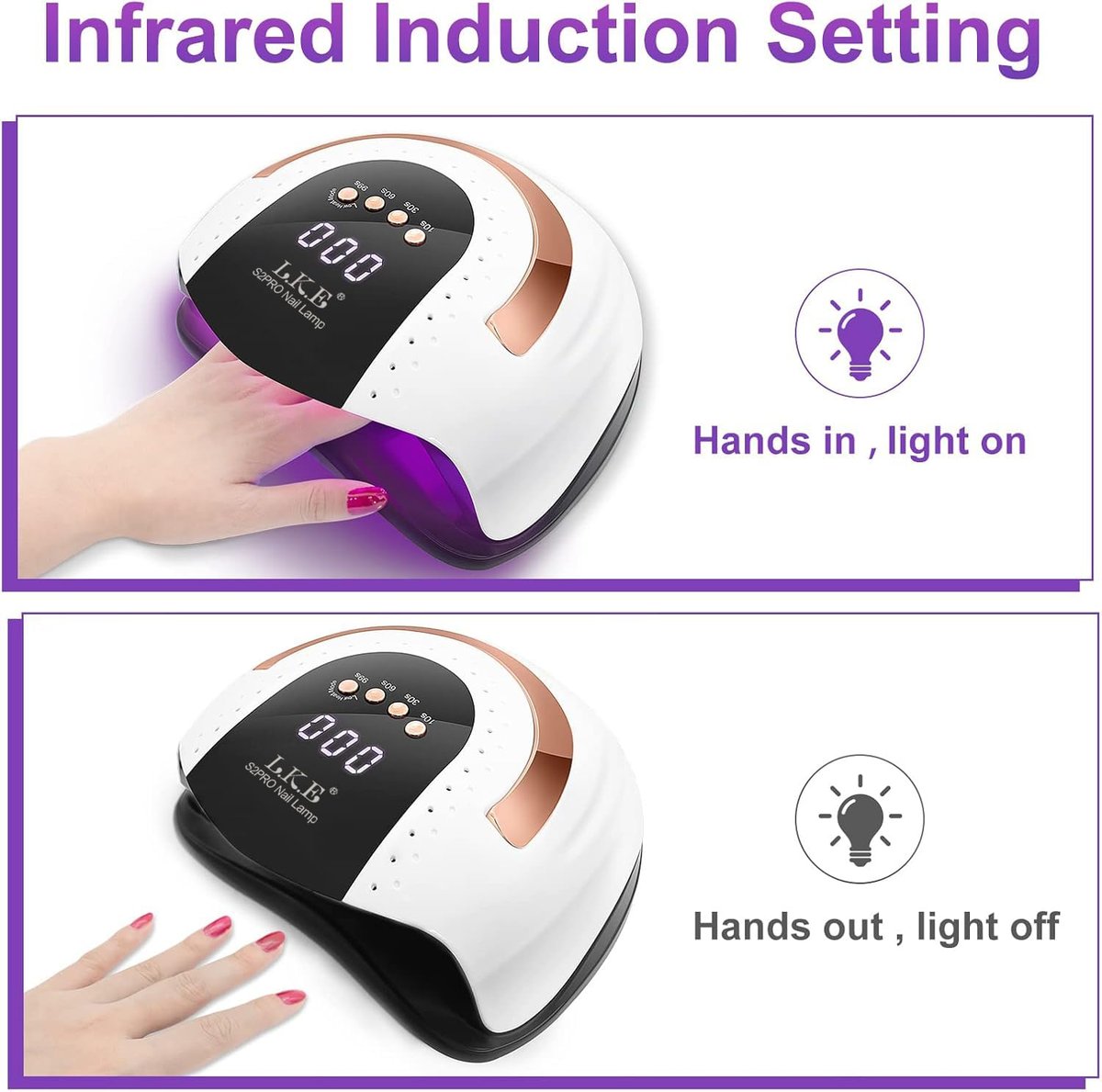 268W UV LED Nail Lamp - LKE Professional Nail Dryer for Gel Polish with 4 Timers, 57 Beads & Auto Sensor (White) Avelisse