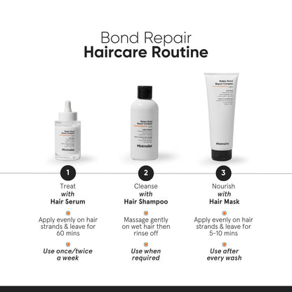 Minimalist Hair Shampoo for Damaged & Frizzy Hair – Maleic Bond Repair Complex 3.5%, Argan Oil, Ceramides & Coconut Oil – 8.5 Fl Oz Avelisse
