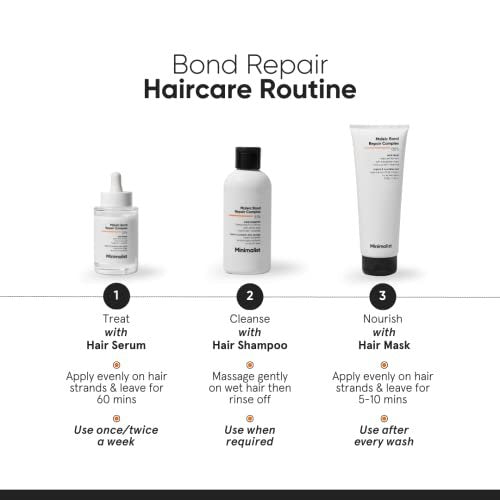 Minimalist Hair Shampoo for Damaged & Frizzy Hair – Maleic Bond Repair Complex 3.5%, Argan Oil, Ceramides & Coconut Oil – 8.5 Fl Oz Avelisse