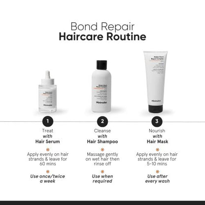 Minimalist Hair Shampoo for Damaged & Frizzy Hair – Maleic Bond Repair Complex 3.5%, Argan Oil, Ceramides & Coconut Oil – 8.5 Fl Oz Avelisse
