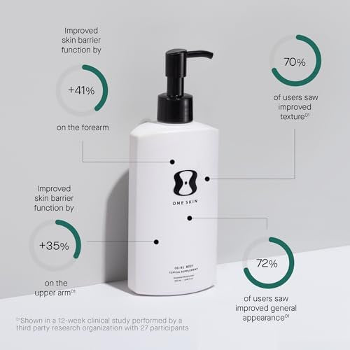 oneskin BODY OS-01 Peptide Topical Supplement & Skin Longevity Age Reversal Moisturizer - Fragrance-Free, Safe for Sensitive Skin, 8.45 oz Avelisse