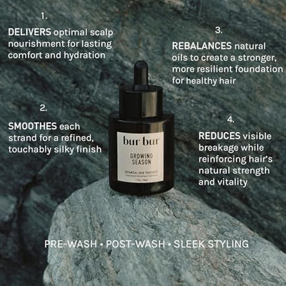 BUR Bur Growing Season Hair Growth and Repair Oil – Burdock, Nettle Oil & Vitamin C for Fuller, Stronger, Shinier Hair Avelisse