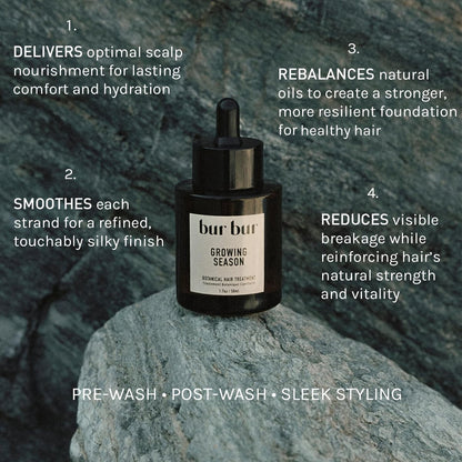 BUR Bur Growing Season Hair Growth and Repair Oil – Burdock, Nettle Oil & Vitamin C for Fuller, Stronger, Shinier Hair Avelisse