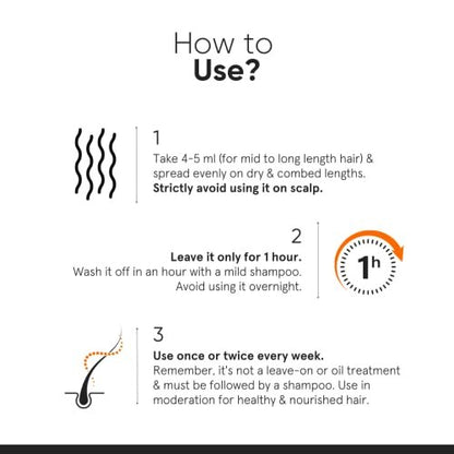 Minimalist Hair Serum for Strengthening & Repairing Damaged Hair | Patent Pending Maleic Bond Repair Complex 05% | With Amino Acids, Argan Oil & Squalane | For Women & Men | 1.7 Fl Oz Avelisse