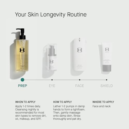 OneSkin PREP Facial Cleanser – Gentle Exfoliating Gel for Balanced, Sensitive Skin Avelisse