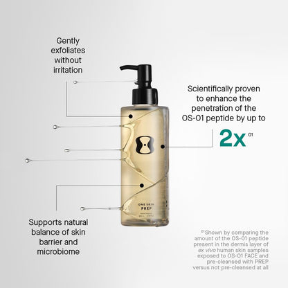 OneSkin PREP Facial Cleanser – Gentle Exfoliating Gel for Balanced, Sensitive Skin Avelisse