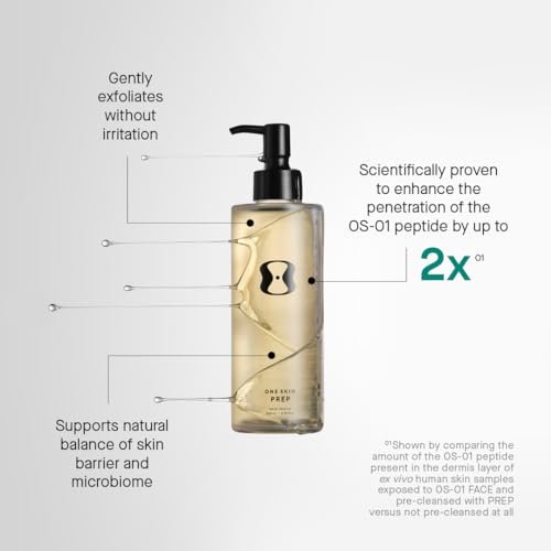 OneSkin PREP Facial Cleanser – Gentle Exfoliating Gel for Balanced, Sensitive Skin Avelisse