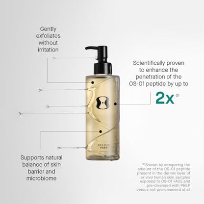 OneSkin PREP Facial Cleanser – Gentle Exfoliating Gel for Balanced, Sensitive Skin Avelisse