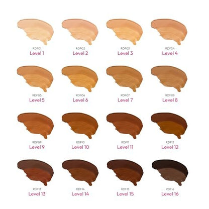 Ruby Kisses 3D Face Creator Cream Foundation & Concealer - Level 3, Medium to Full Coverage, 12-Hour Long Lasting, Non-Greasy, 0.42 oz