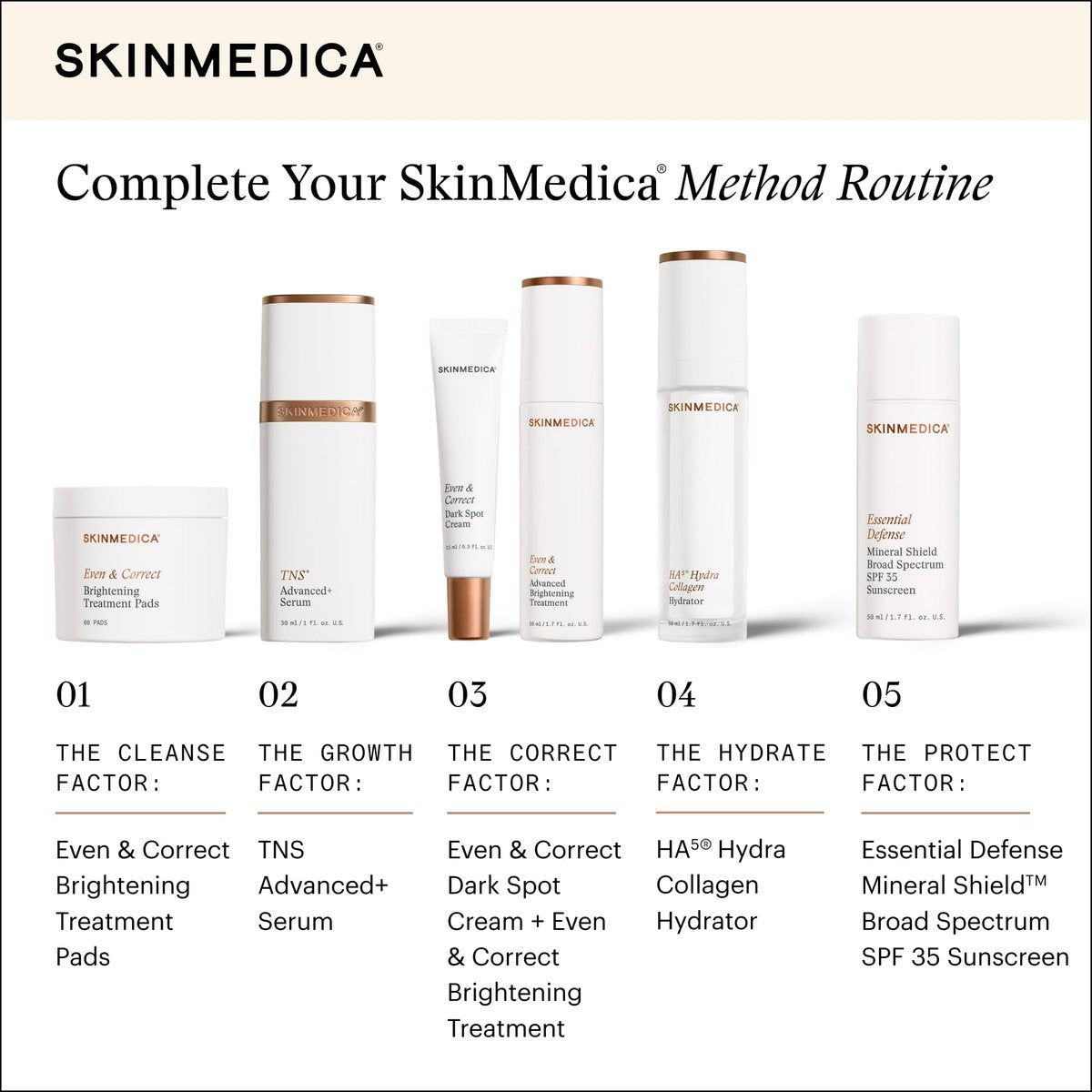 SkinMedica Even & Correct Brightening Treatment Pads – 10% Glycolic Acid Exfoliating Face Pads, Retinol-Free, Alcohol-Free, Hydroquinone-Free, 60 Count Avelisse