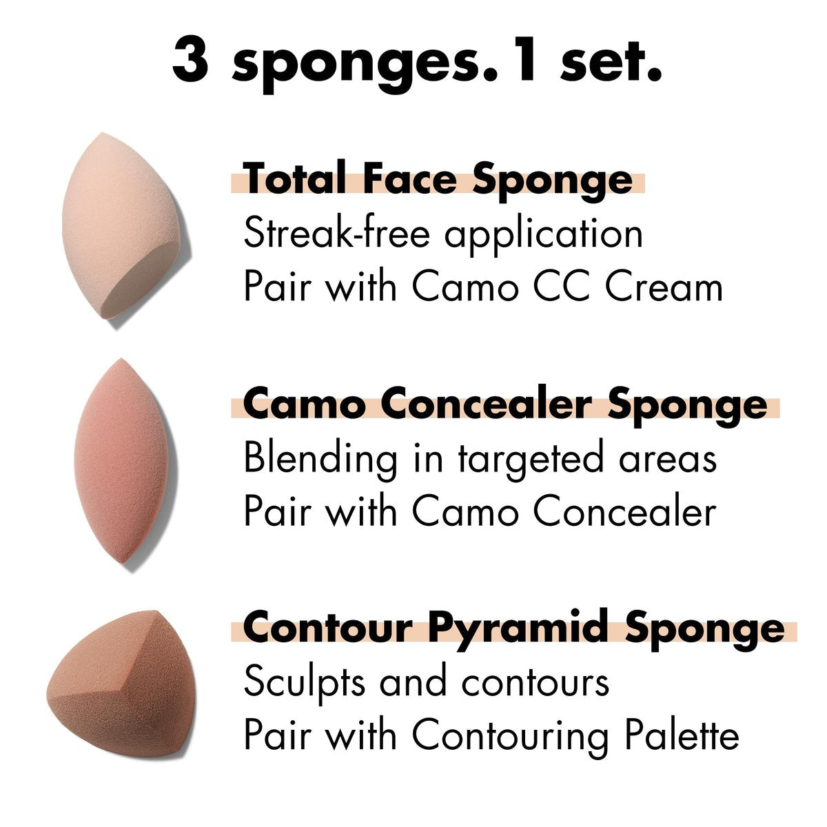 e.l.f. Total Sponge Set - Multi-use Makeup Sponge Set for Flawless Blending - Vegan & Cruelty-Free - görsel 6