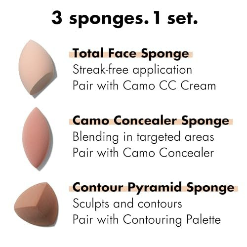 e.l.f. Total Sponge Set - Multi-use Makeup Sponge Set for Flawless Blending - Vegan & Cruelty-Free - görsel 5