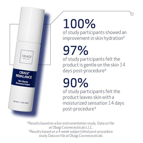 Obagi Rebalance Skin Barrier Recovery Cream – Soothing Probiotic Moisturizer for Sensitive Skin with Ceramides and Niacinamide – Reduces Redness, Eczema, Rosacea, Acne – 1.7 oz Avelisse