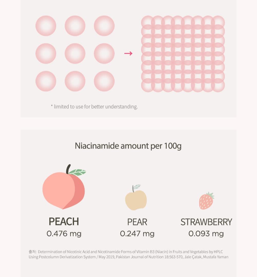 Anua Peach 70 Niacinamide Serum – Daily Glow Serum for Glass Skin, Hydrating & Lightweight Korean Face Serum with Vitamin B12, 1.01 fl.oz Avelisse