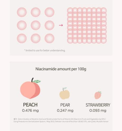 Anua Peach 70 Niacinamide Serum – Daily Glow Serum for Glass Skin, Hydrating & Lightweight Korean Face Serum with Vitamin B12, 1.01 fl.oz Avelisse