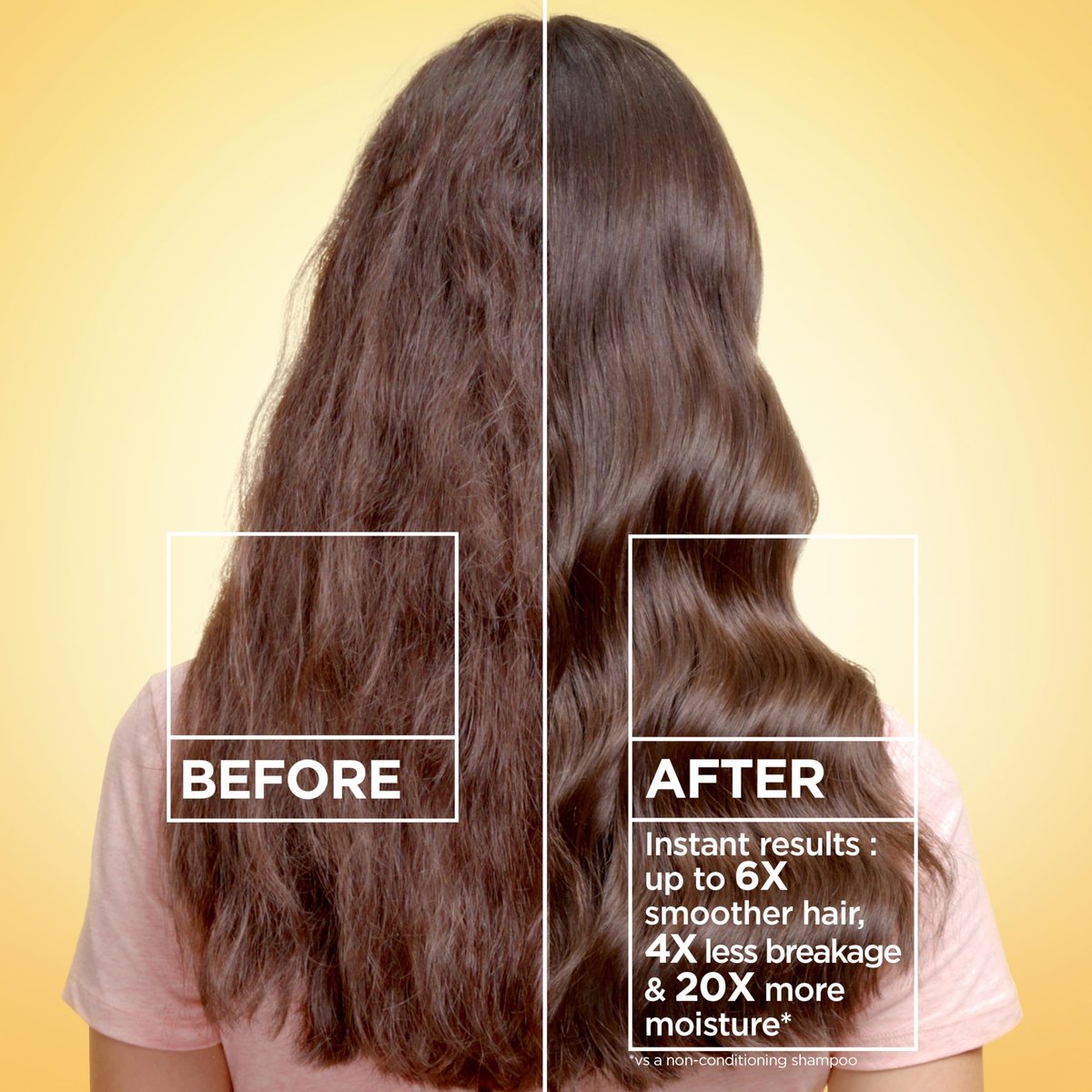 Garnier Whole Blends Honey Treasures Hair Honey Repairing Serum for Long, Damaged Hair, 5.1 Fl Oz (Pack of 2) - görsel 4