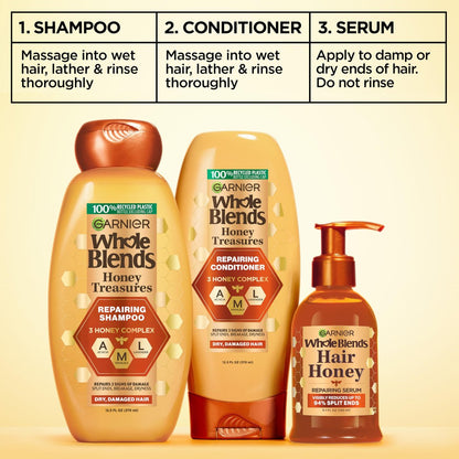 Garnier Whole Blends Honey Treasures Hair Honey Repairing Serum for Long, Damaged Hair, 5.1 Fl Oz (Pack of 2)