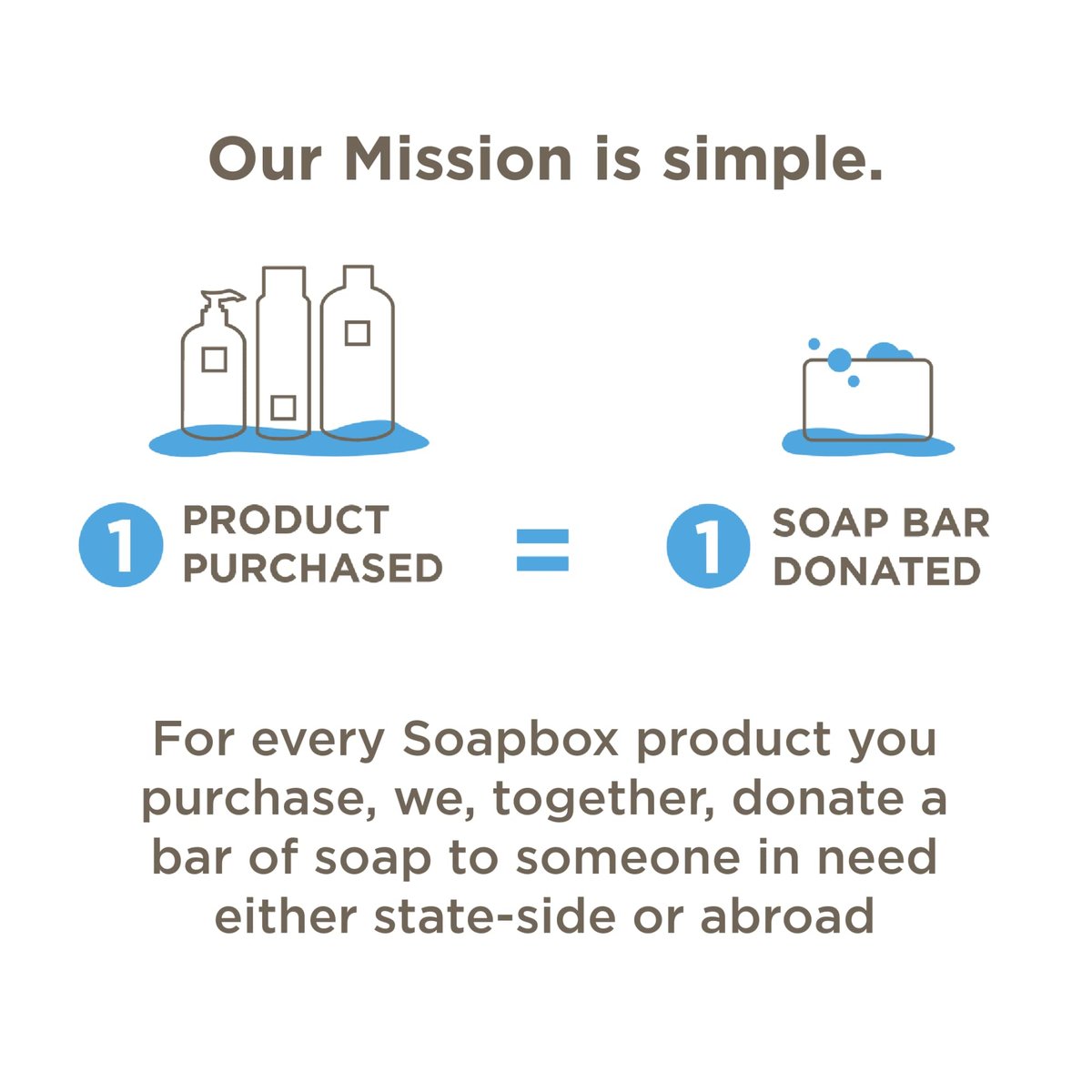 Soapbox Fragrance-Free Makeup Remover Wipes - Gentle Facial Cleansing Wipes for Dirt and Oil, Alcohol Free, 50 Count Avelisse