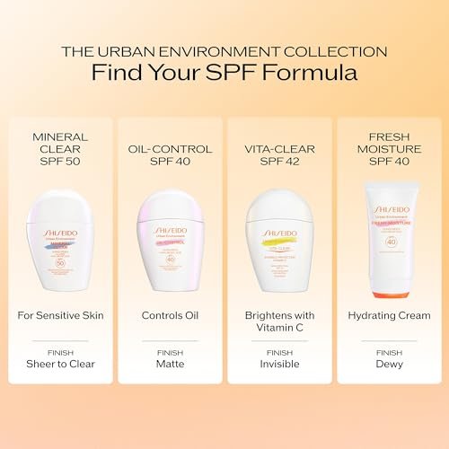 Shiseido Urban Environment Vita-Clear Sunscreen SPF 42 - Invisible Vitamin C Sun Protection, No-Shine, 8-Hour Makeup Effect, Non-Comedogenic, 30 mL Avelisse