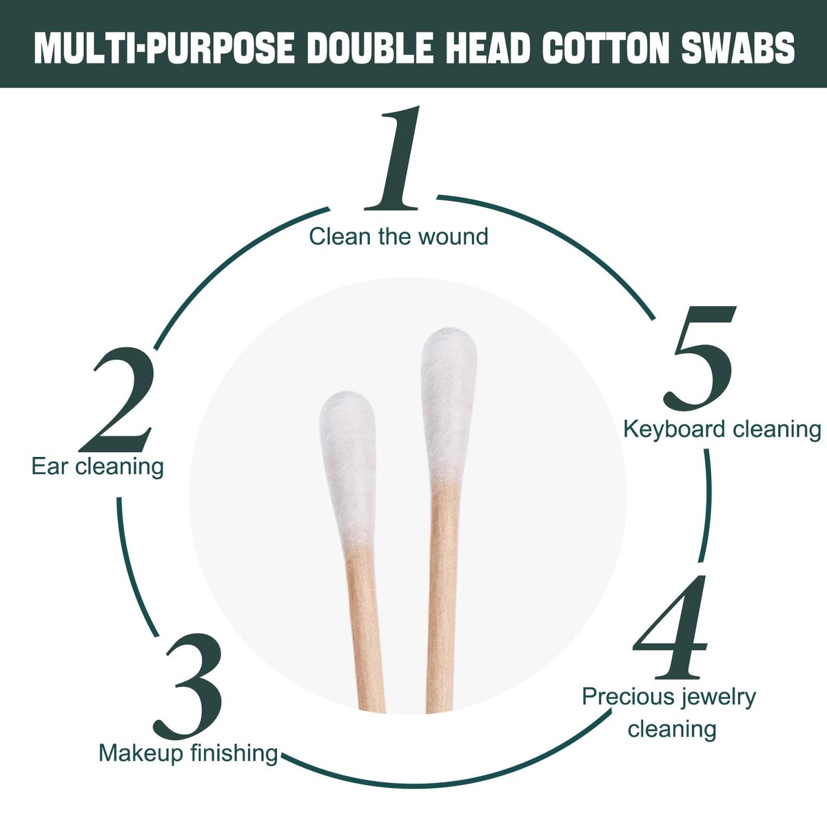 500 Pack Individually Wrapped Cotton Swabs – Double Tipped Wooden Sticks for Ear, Makeup & Craft (4pcs per Bag, 500 Bags, Double Round End) - görsel 5