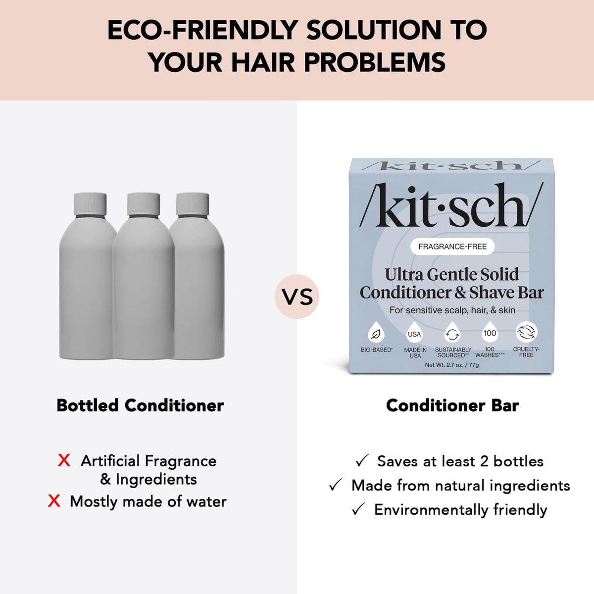 Kitsch 2-in-1 Ultra Sensitive Conditioner Bar & Shaving Soap for Sensitive Scalp & Skin – Moisturizing & Anti-Irritation – Scent Free, 5 Ingredients Only – Made in USA – 2.7 oz Avelisse