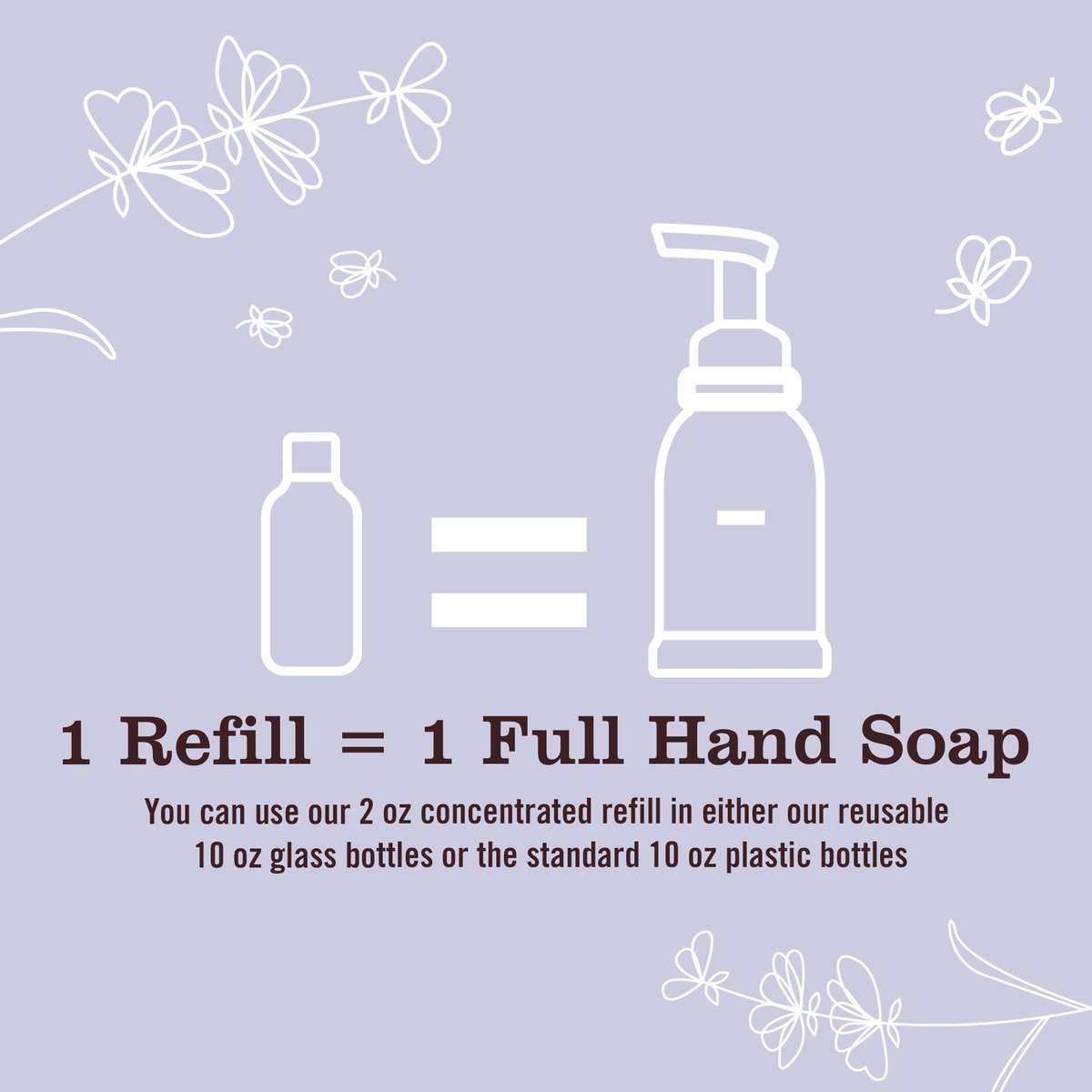 MRS. MEYER'S CLEAN DAY Foaming Hand Soap Concentrated Refills, 4 Refills (2 Fl. Oz Each), Lavender Scent, Makes 40 Fl. Oz Total Avelisse