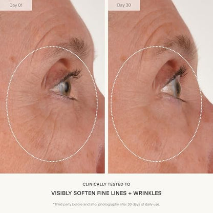 U Beauty The RETURN Eye Concentrate – Anti-Aging Eye Cream with Peptides & Antioxidants for Brighter, Tighter Under Eyes – Reduce Fine Lines, Puffiness & Dark Circles (0.5 fl oz) Avelisse