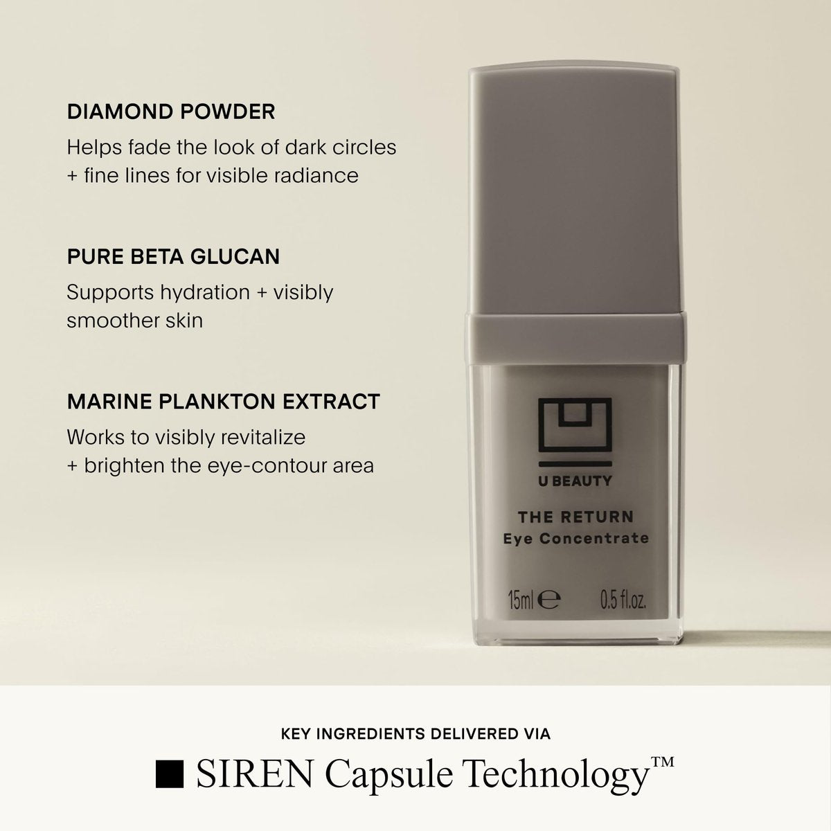 U Beauty The RETURN Eye Concentrate – Anti-Aging Eye Cream with Peptides & Antioxidants for Brighter, Tighter Under Eyes – Reduce Fine Lines, Puffiness & Dark Circles (0.5 fl oz) Avelisse