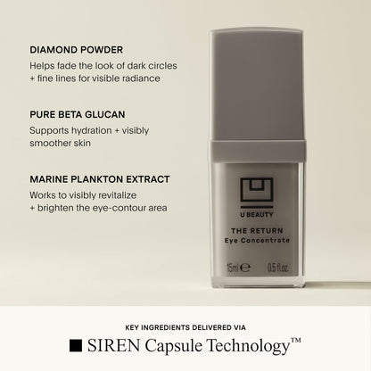 U Beauty The RETURN Eye Concentrate – Anti-Aging Eye Cream with Peptides & Antioxidants for Brighter, Tighter Under Eyes – Reduce Fine Lines, Puffiness & Dark Circles (0.5 fl oz) Avelisse