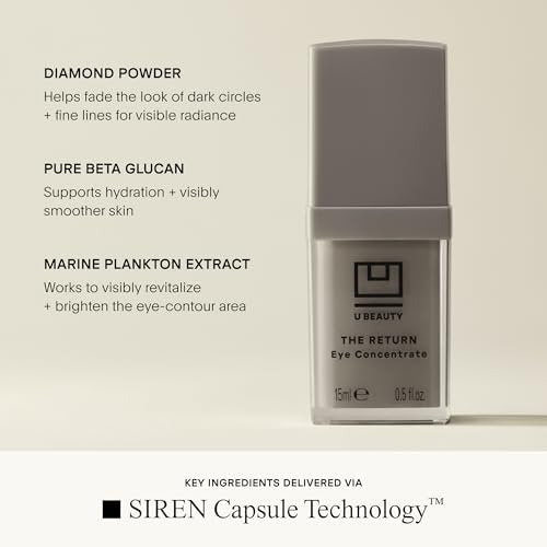 U Beauty The RETURN Eye Concentrate – Anti-Aging Eye Cream with Peptides & Antioxidants for Brighter, Tighter Under Eyes – Reduce Fine Lines, Puffiness & Dark Circles (0.5 fl oz) Avelisse