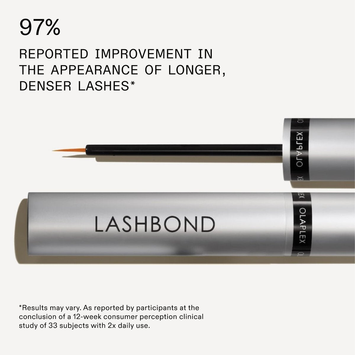 Olaplex Lashbond Building Serum – Clear Eyelash Enhancing Serum for Natural, Longer, Healthier, Thicker, Fuller-Looking Lashes | Daily Use, Results in as Little as 2 Weeks, 4.5 mL / 0.15 Fl Oz Avelisse