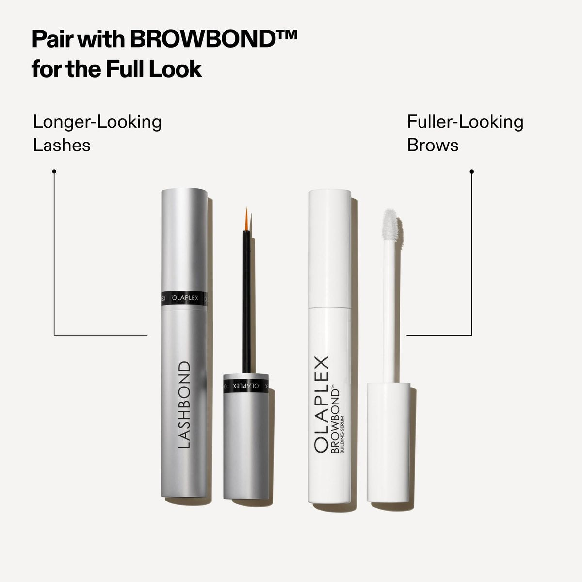 Olaplex Lashbond Building Serum – Clear Eyelash Enhancing Serum for Natural, Longer, Healthier, Thicker, Fuller-Looking Lashes | Daily Use, Results in as Little as 2 Weeks, 4.5 mL / 0.15 Fl Oz Avelisse