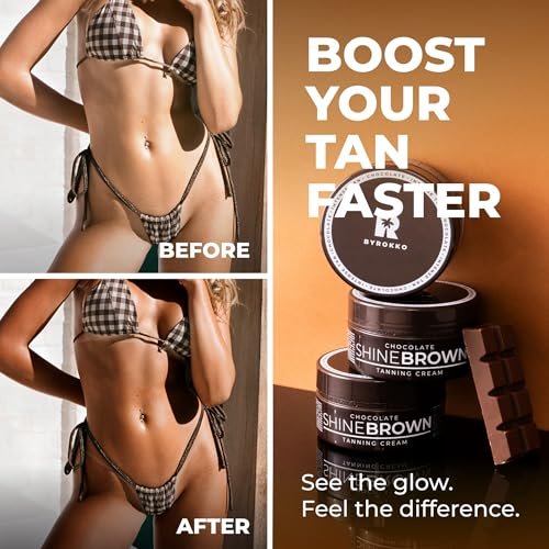 BYROKKO Shine Brown Chocolate Tan Accelerator Cream – Fast Bronzer for Deep, Long-Lasting Glow, 6.8 Fl Oz Avelisse