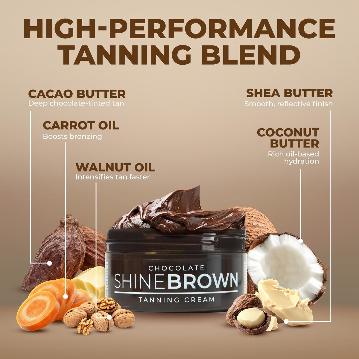 BYROKKO Shine Brown Chocolate Tan Accelerator Cream – Fast Bronzer for Deep, Long-Lasting Glow, 6.8 Fl Oz Avelisse