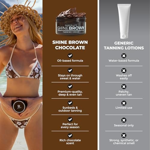 BYROKKO Shine Brown Chocolate Tan Accelerator Cream – Fast Bronzer for Deep, Long-Lasting Glow, 6.8 Fl Oz Avelisse