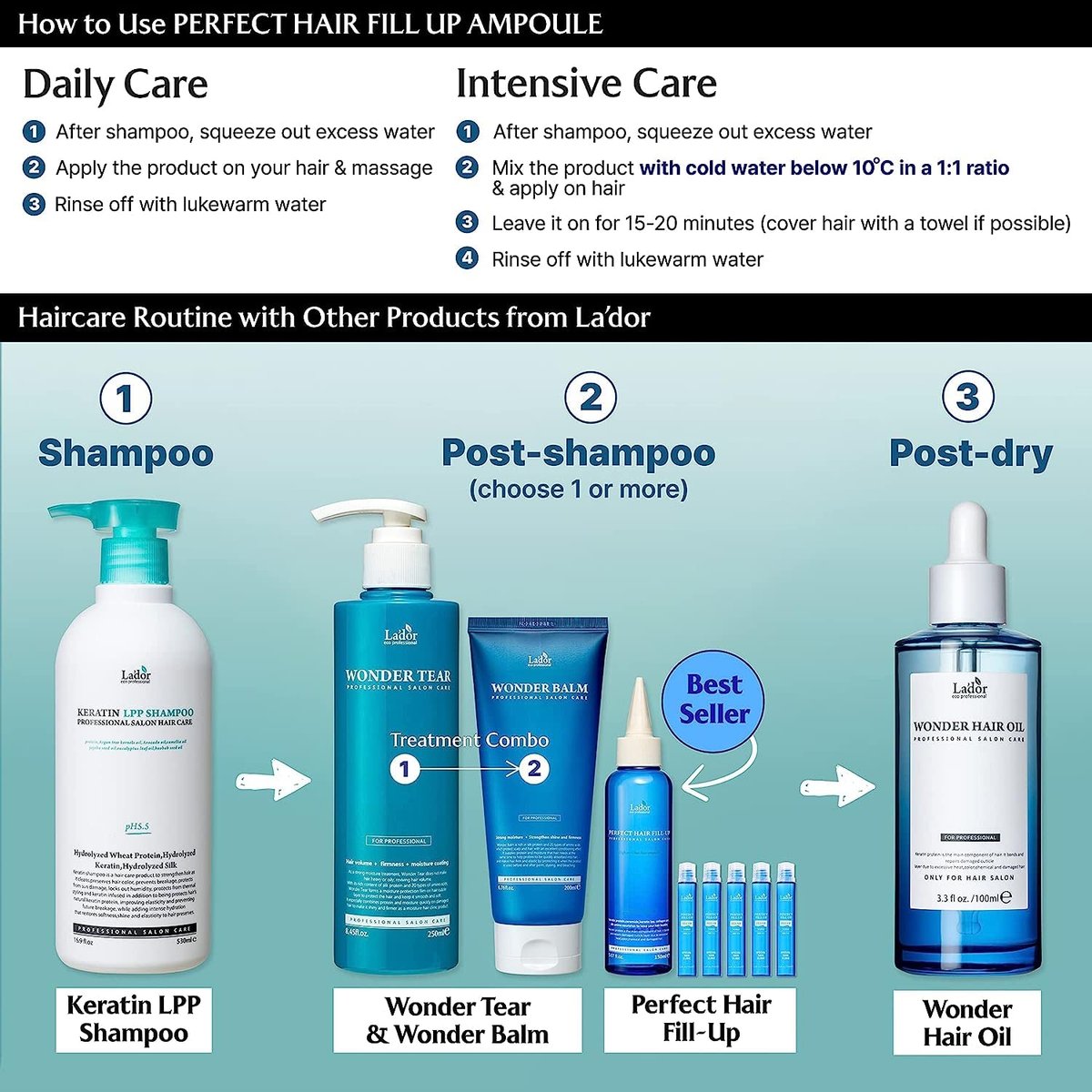 LA'DOR Perfect Hair Fill-Up Filler Duo 100+100 ml - Deep Conditioning Mask with Keratin & Collagen for Moisture and Shine Avelisse