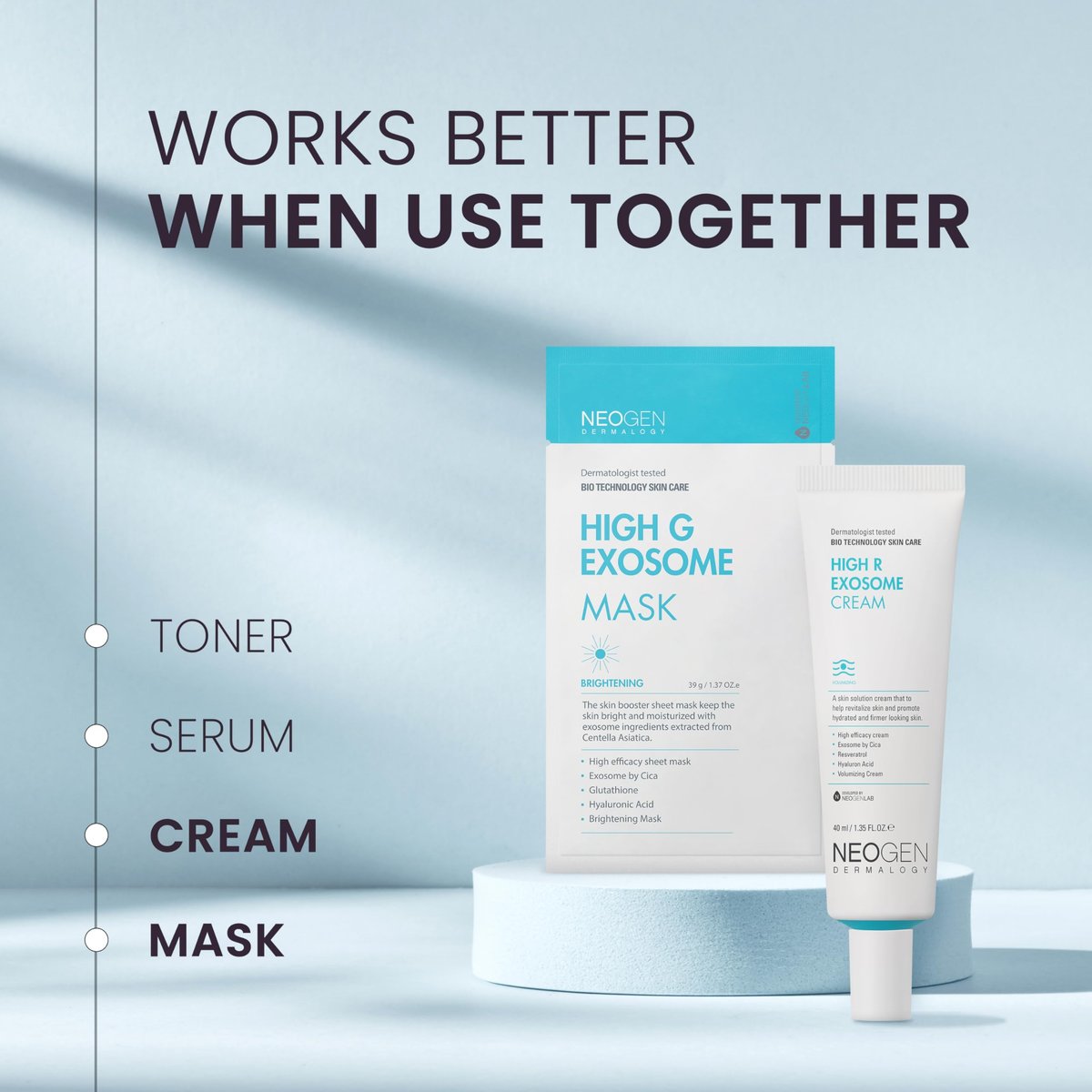 NEOGEN by DERMALOGY High R Exosome Cream – Hydrating Face Moisturizer with Hyaluronic Acid, Peptides & Resveratrol – Korean Skincare for Nourishment & Elasticity, 1.36 fl oz Avelisse