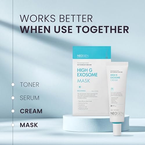 NEOGEN by DERMALOGY High R Exosome Cream – Hydrating Face Moisturizer with Hyaluronic Acid, Peptides & Resveratrol – Korean Skincare for Nourishment & Elasticity, 1.36 fl oz Avelisse