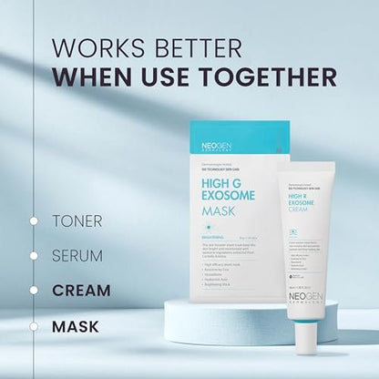 NEOGEN by DERMALOGY High R Exosome Cream – Hydrating Face Moisturizer with Hyaluronic Acid, Peptides & Resveratrol – Korean Skincare for Nourishment & Elasticity, 1.36 fl oz Avelisse