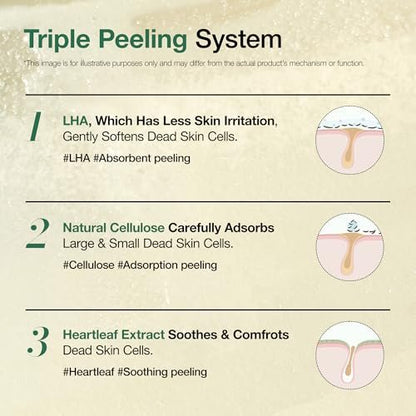 Anua Heartleaf LHA Moisture Peeling Gel – Gentle Exfoliating Facial Peel for Pore Care & Hydration, Korean Skincare, 4.05 fl oz