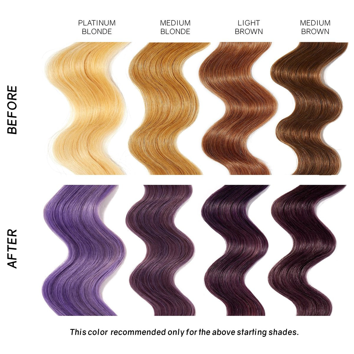 oVertone Daily Color Depositing Conditioner - Vibrant Purple | Hydrating Temporary Hair Color for All Hair Types (8 oz) Avelisse