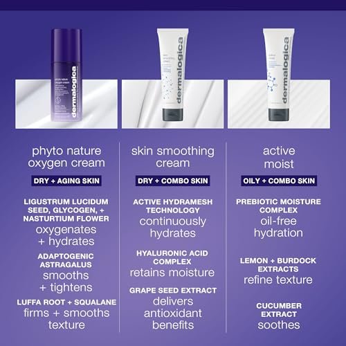 Dermalogica Phyto Nature Oxygen Cream - Daily Liquid Moisturizer for Face, Firms, Lifts, and Revitalizes with Hydrating Oxygen-Optimizing Phytoactives, 1.7 fl oz Avelisse