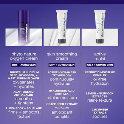 Dermalogica Phyto Nature Oxygen Cream - Daily Liquid Moisturizer for Face, Firms, Lifts, and Revitalizes with Hydrating Oxygen-Optimizing Phytoactives, 1.7 fl oz Avelisse